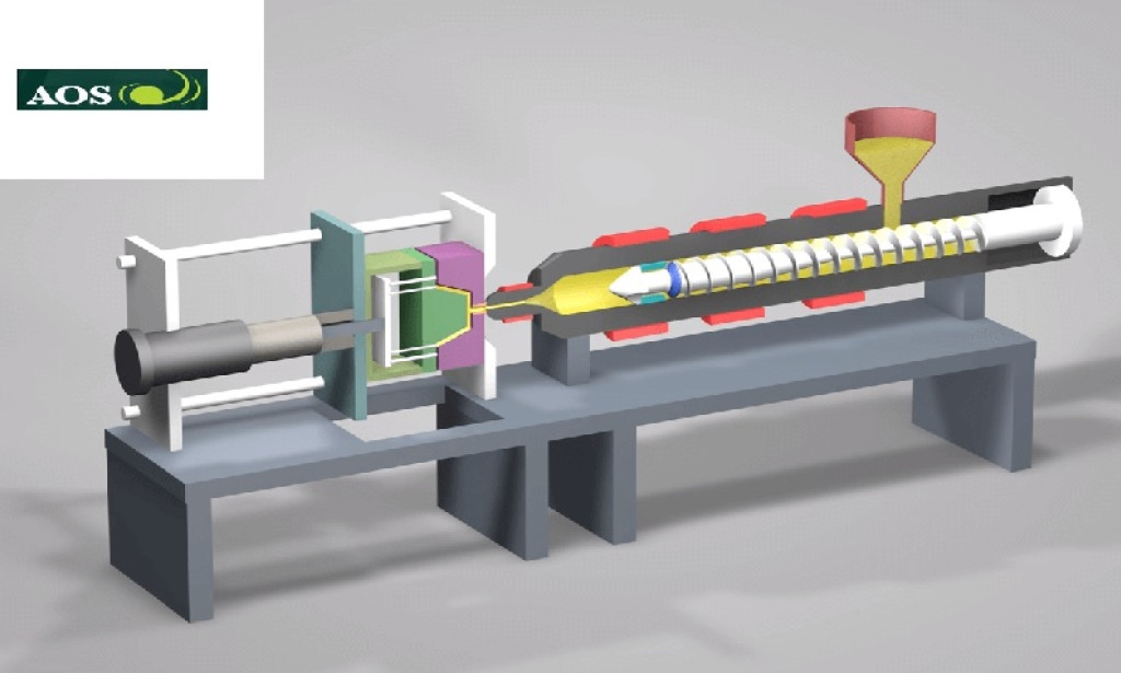 What Are The Benefits Of Injection Molding?