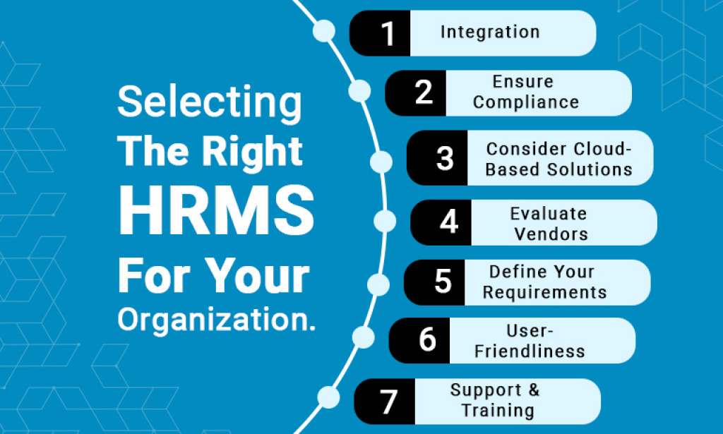 7 Key Factors to Consider When Selecting an HRMS
