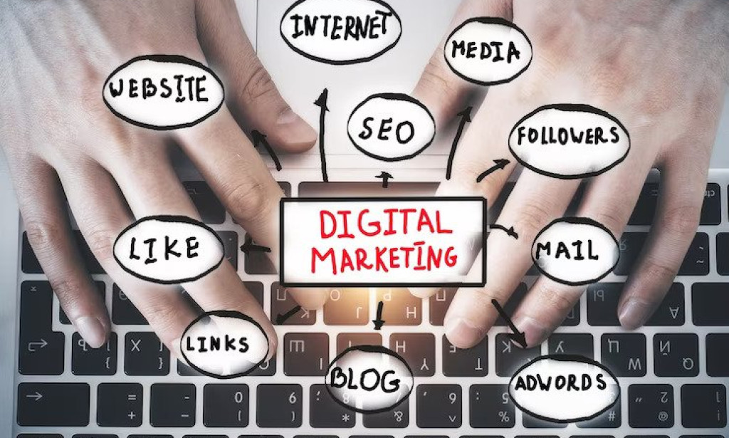 The effect of backlinks on improving websites digital marketing process