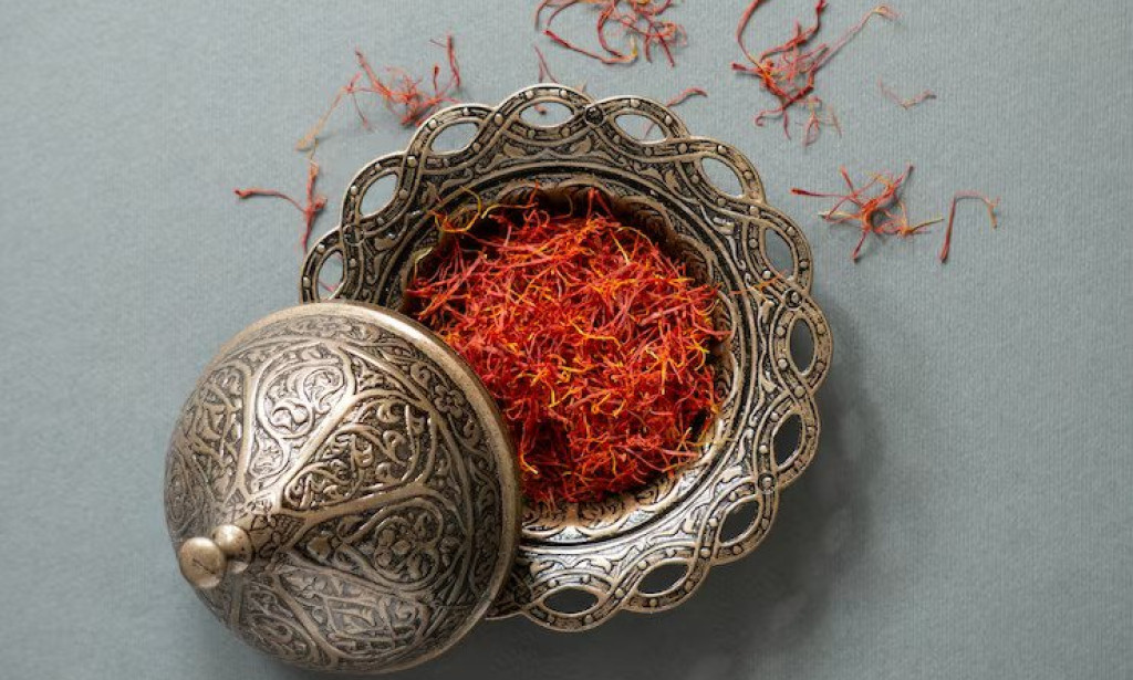 Exploring the Fluctuations of Saffron Price per Gram in the US Market