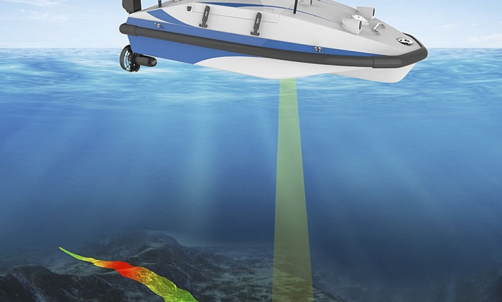 Environmental Benefits of Bathymetric LiDAR Drones