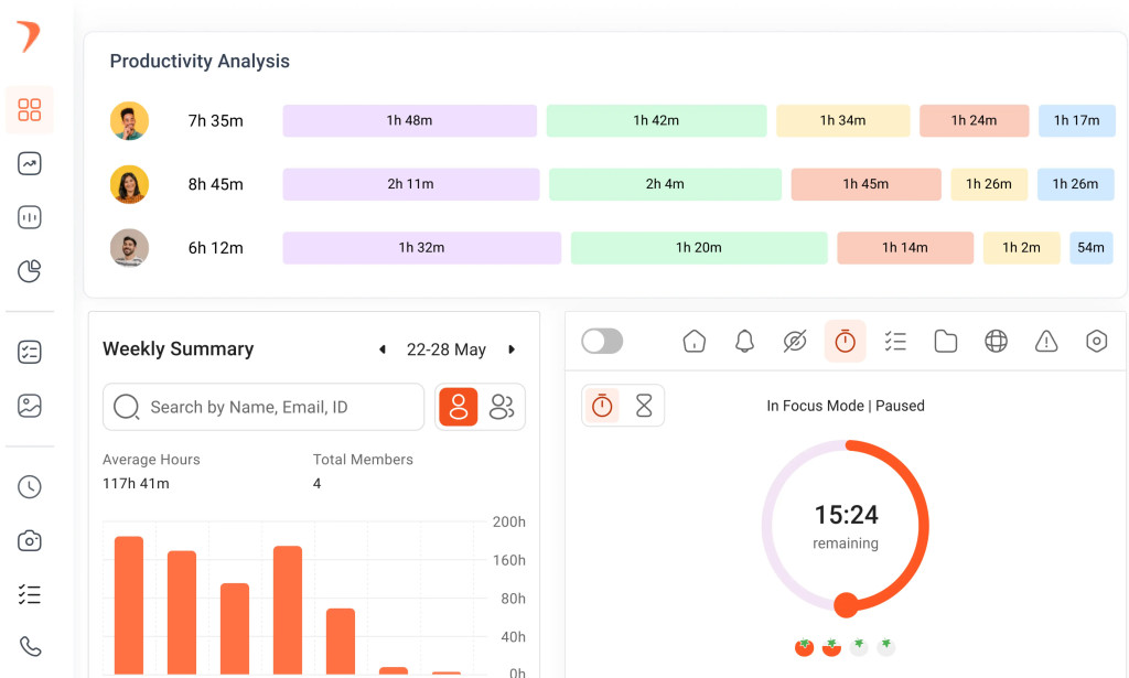Unveiling Efficiency: The Impact of Employee Time Tracking Software, Featuring Flowace